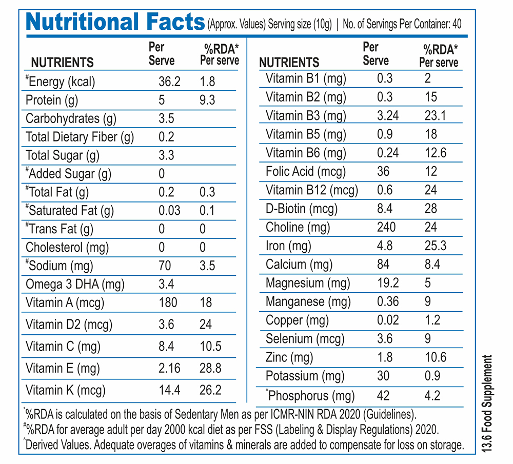 Nutritional Facts