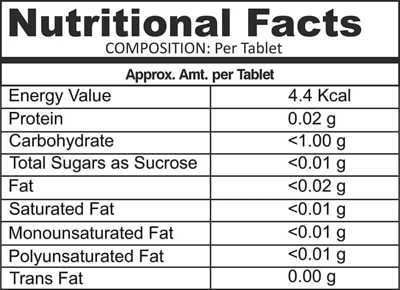 Nutritional Facts