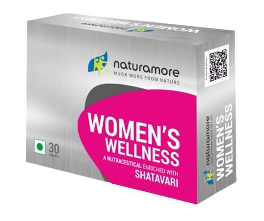   Women'S Wellness